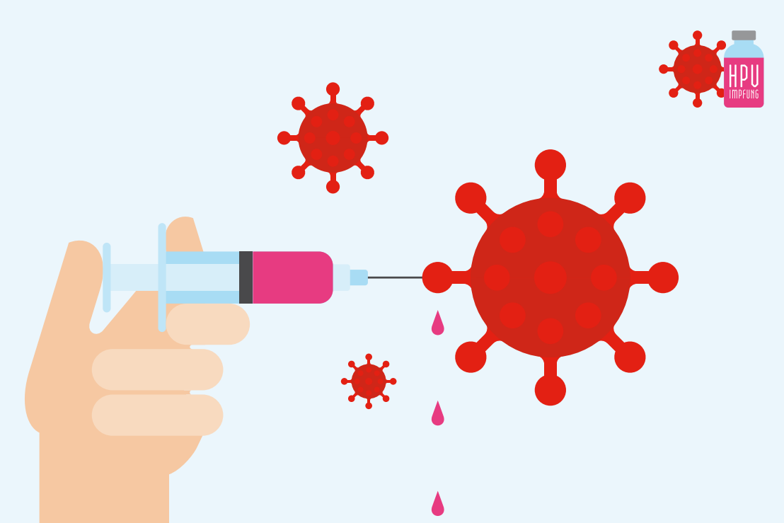 Illustration einer Hand mit einer Spritze, die ein rotes Virus impft. Rechts oben steht HPV-Impfung. Die Illustration ist von Rike Hofmann.